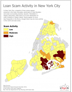 Loan Scam Activity in New York City (2013)